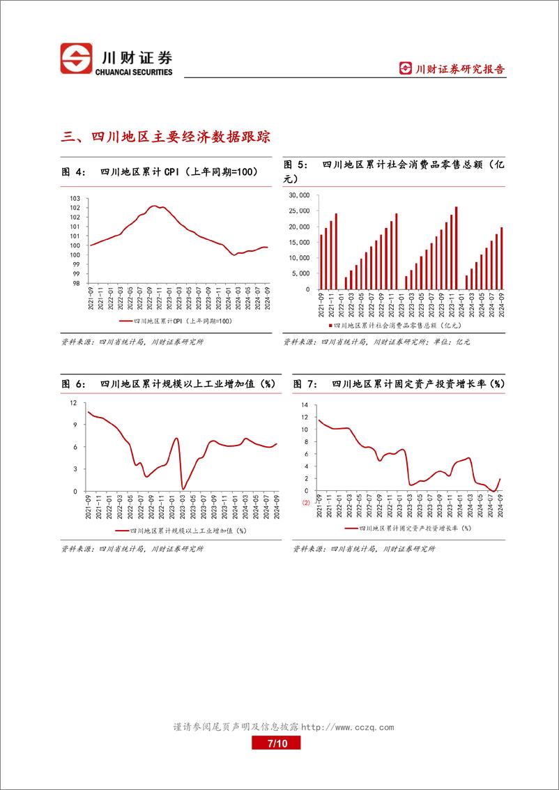 《川渝区域2024年10月月报：政策助力下川渝板块本月整体表现较好-241104-川财证券-10页》 - 第7页预览图