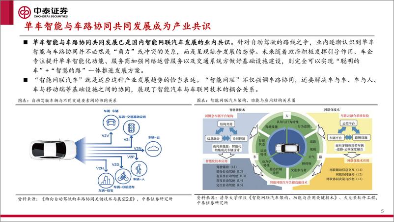 《交通行业：各地车路云一体化项目落地，智慧交通产业加速发展-240623-中泰证券-28页》 - 第5页预览图