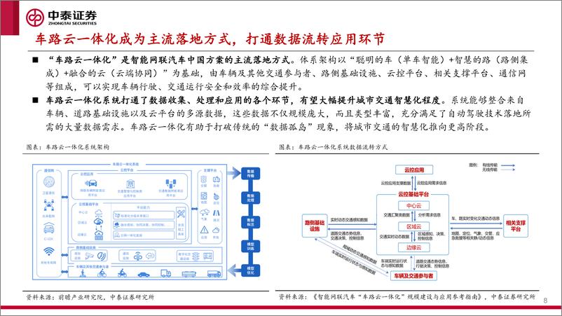 《交通行业：各地车路云一体化项目落地，智慧交通产业加速发展-240623-中泰证券-28页》 - 第8页预览图