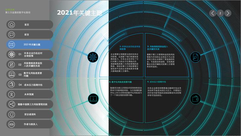 《第三方风险管理全球调研报告（六）：第三方监督的数字化路径-德勤-2022.5-49页》 - 第4页预览图