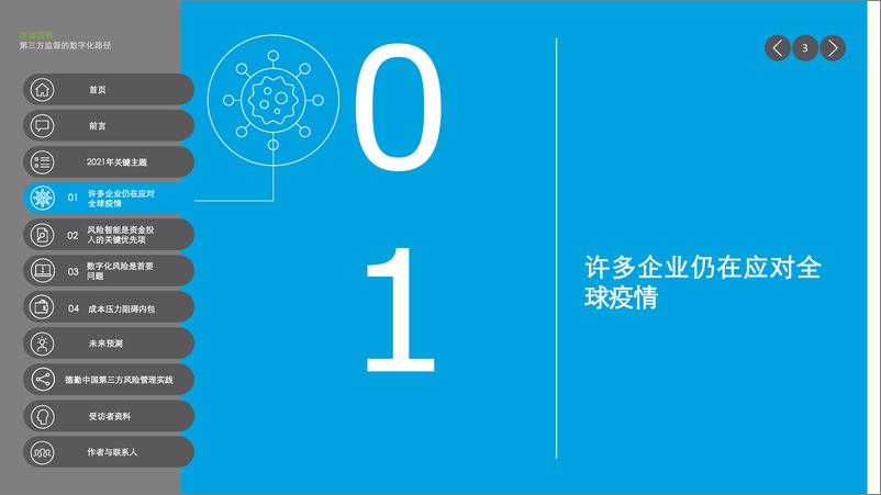 《第三方风险管理全球调研报告（六）：第三方监督的数字化路径-德勤-2022.5-49页》 - 第5页预览图