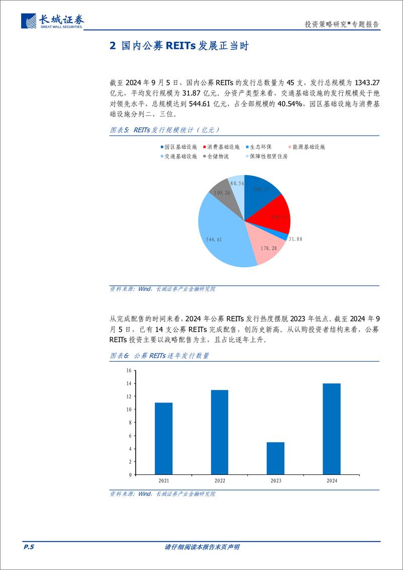 《投资策略研究＊专题报告：多维度解析公募REITs-240912-长城证券-10页》 - 第5页预览图