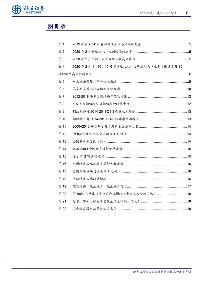 《建筑工程行业：地产及建筑建材行业复工投资机会梳理-20200304-海通证券-24页》 - 第4页预览图