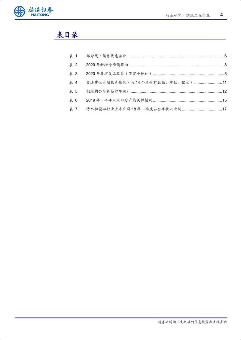 《建筑工程行业：地产及建筑建材行业复工投资机会梳理-20200304-海通证券-24页》 - 第5页预览图