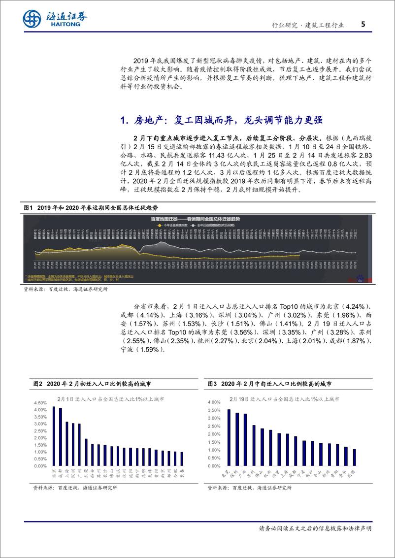 《建筑工程行业：地产及建筑建材行业复工投资机会梳理-20200304-海通证券-24页》 - 第6页预览图