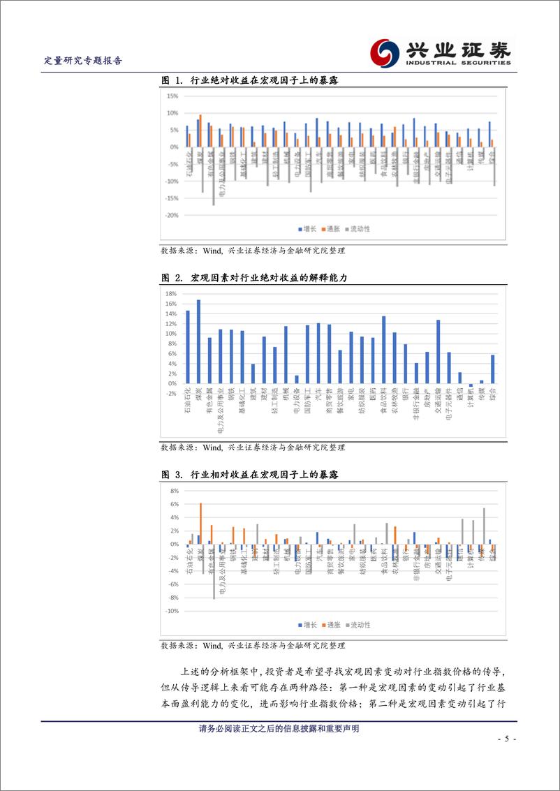 《兴业证2018061大类资产配置研究之四：A股行业配置方法探索与实践》 - 第5页预览图