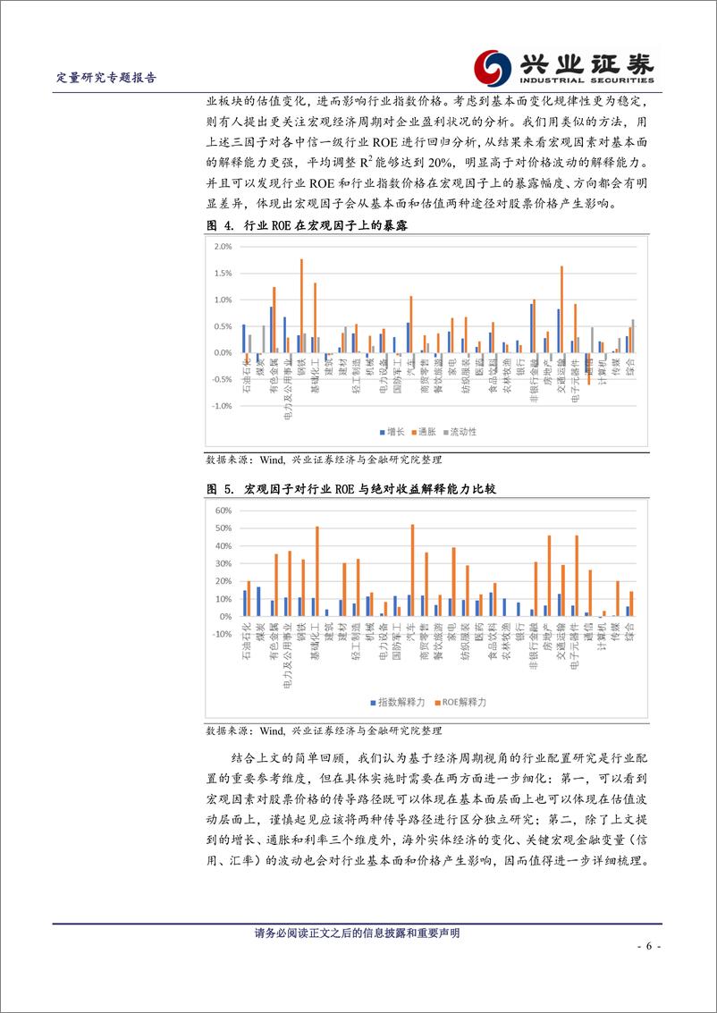 《兴业证2018061大类资产配置研究之四：A股行业配置方法探索与实践》 - 第6页预览图