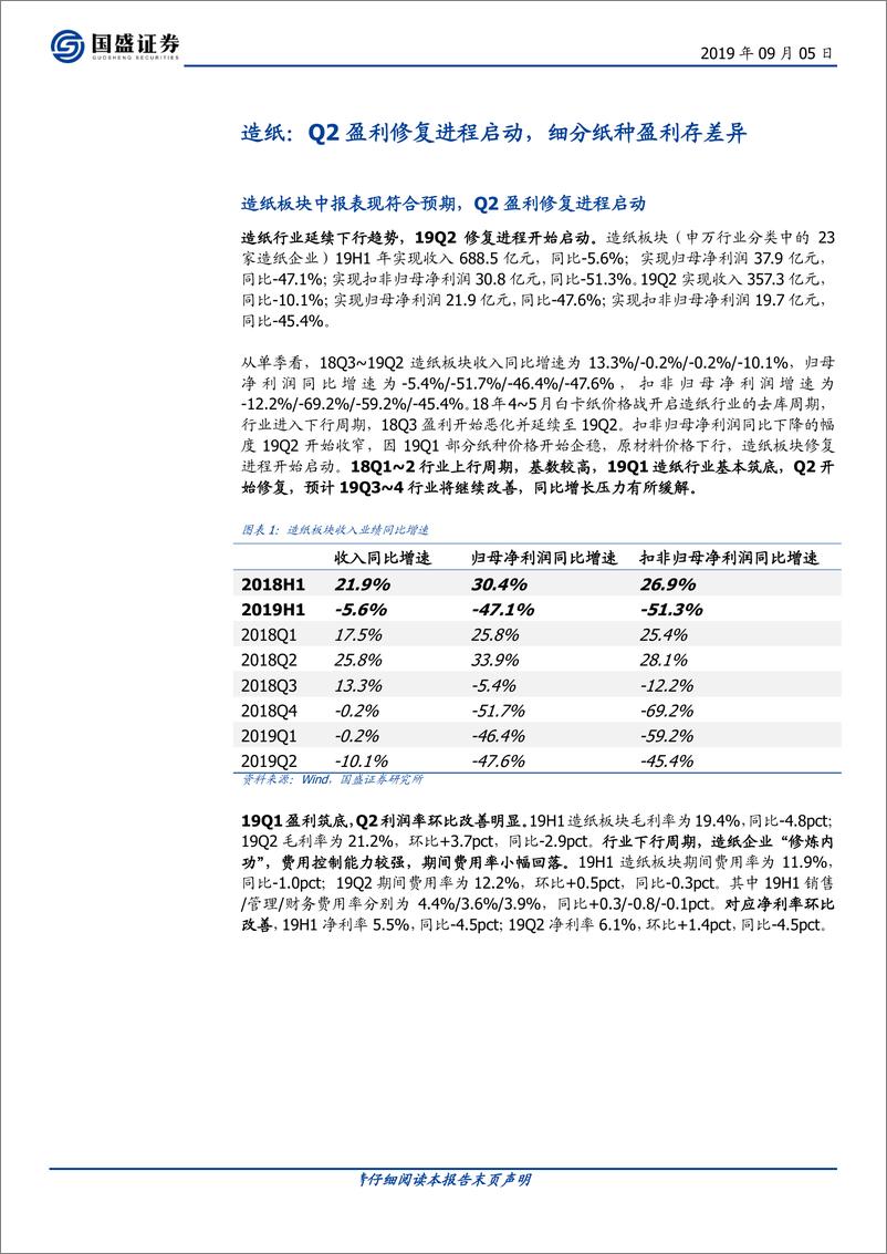 《轻工制造行业：造纸19Q2盈利修复启动，包装细分领域表现差异化，消费轻工增长稳健-20190905-国盛证券-18页》 - 第5页预览图