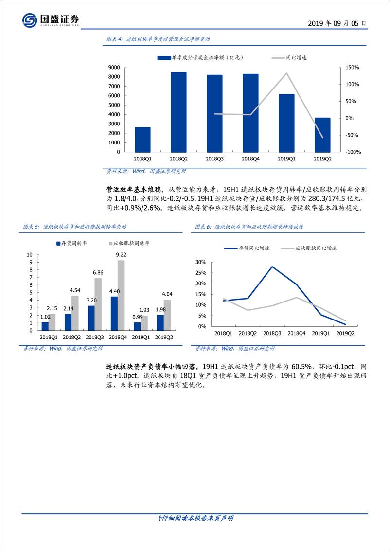 《轻工制造行业：造纸19Q2盈利修复启动，包装细分领域表现差异化，消费轻工增长稳健-20190905-国盛证券-18页》 - 第7页预览图