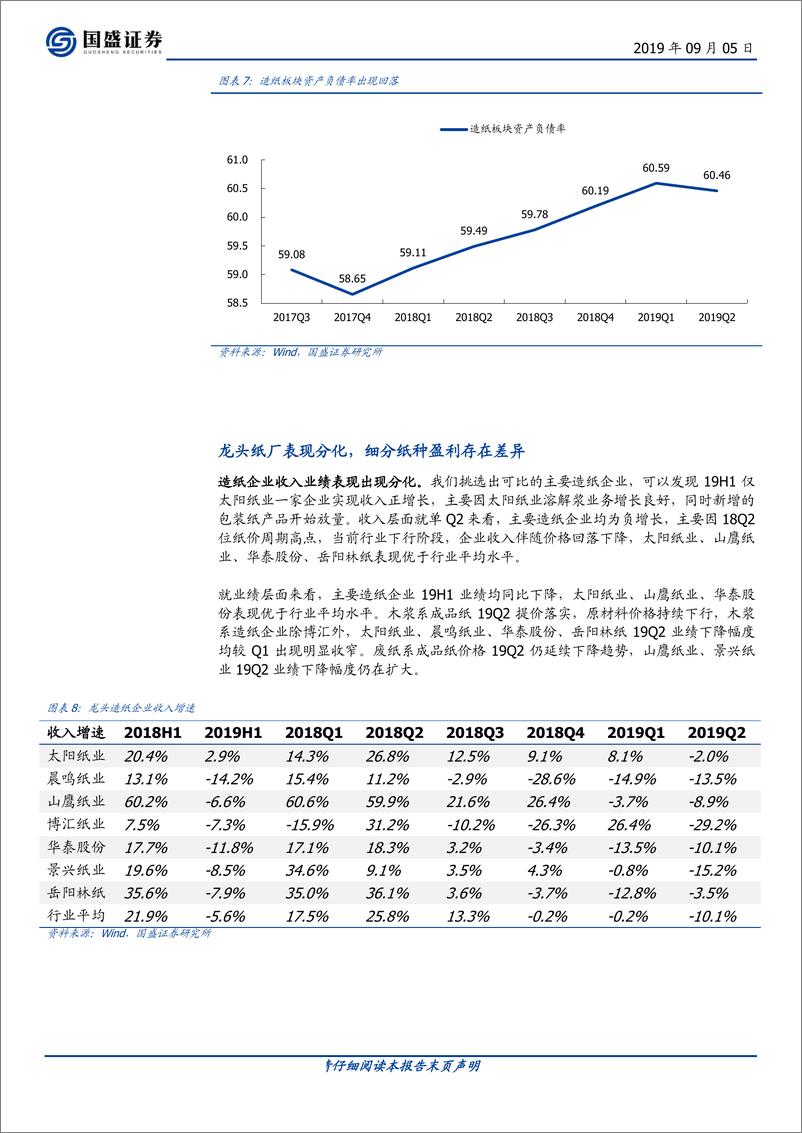 《轻工制造行业：造纸19Q2盈利修复启动，包装细分领域表现差异化，消费轻工增长稳健-20190905-国盛证券-18页》 - 第8页预览图