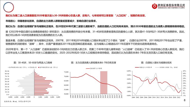 《白酒行业：如何看待白酒及茅台增长中枢和定价体系？-240812-浙商证券-25页》 - 第8页预览图