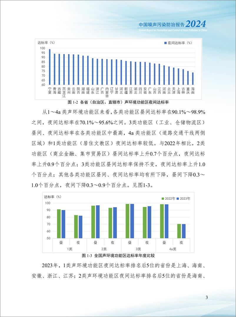 《生态环境部_2024年中国噪声污染防治报告-1》 - 第8页预览图