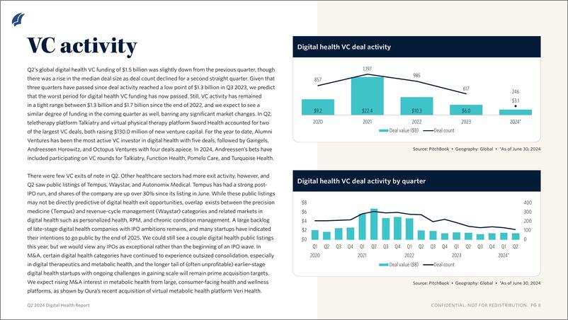 《PitchBook-2024年二季度数字健康报告（英）-2024-12页》 - 第6页预览图