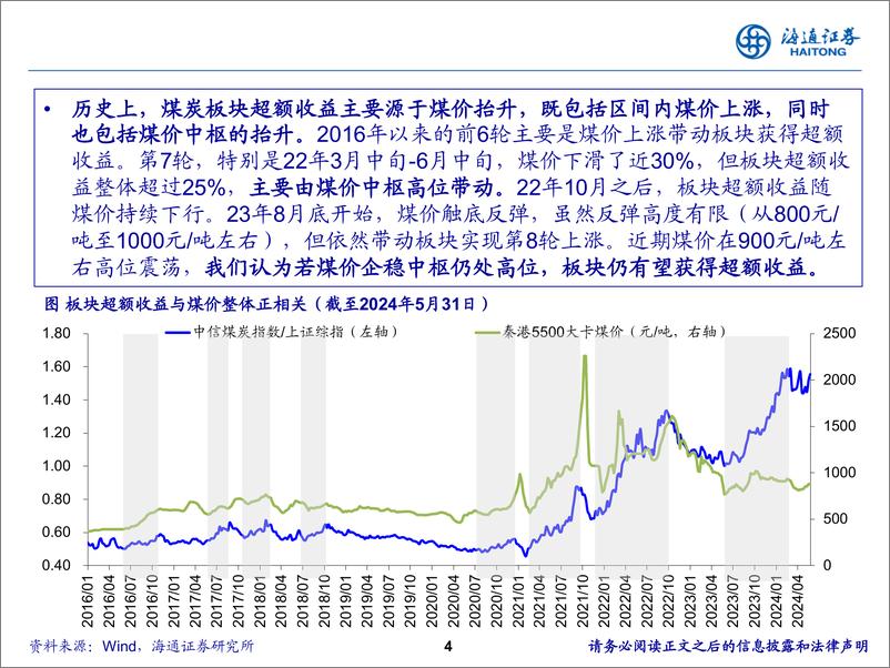 《煤炭行业：煤价底部抬升，煤炭价值重塑-240617-海通证券-44页》 - 第4页预览图