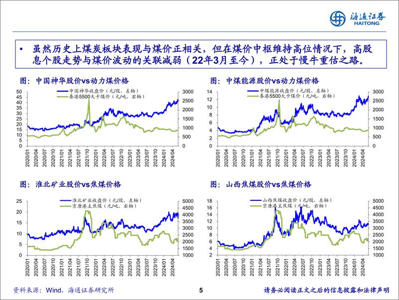 《煤炭行业：煤价底部抬升，煤炭价值重塑-240617-海通证券-44页》 - 第5页预览图
