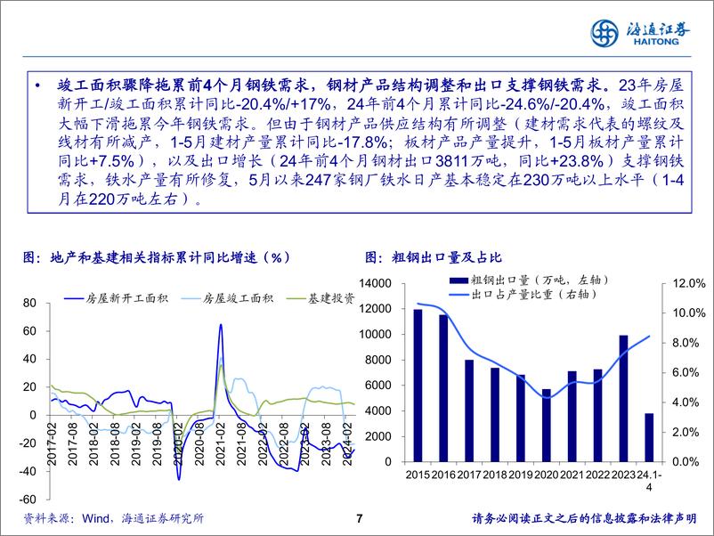 《煤炭行业：煤价底部抬升，煤炭价值重塑-240617-海通证券-44页》 - 第7页预览图