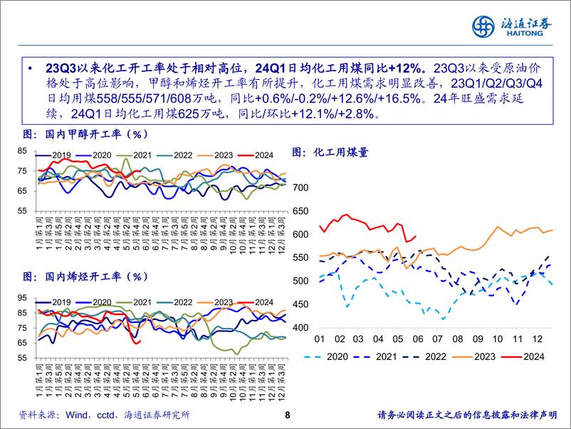 《煤炭行业：煤价底部抬升，煤炭价值重塑-240617-海通证券-44页》 - 第8页预览图