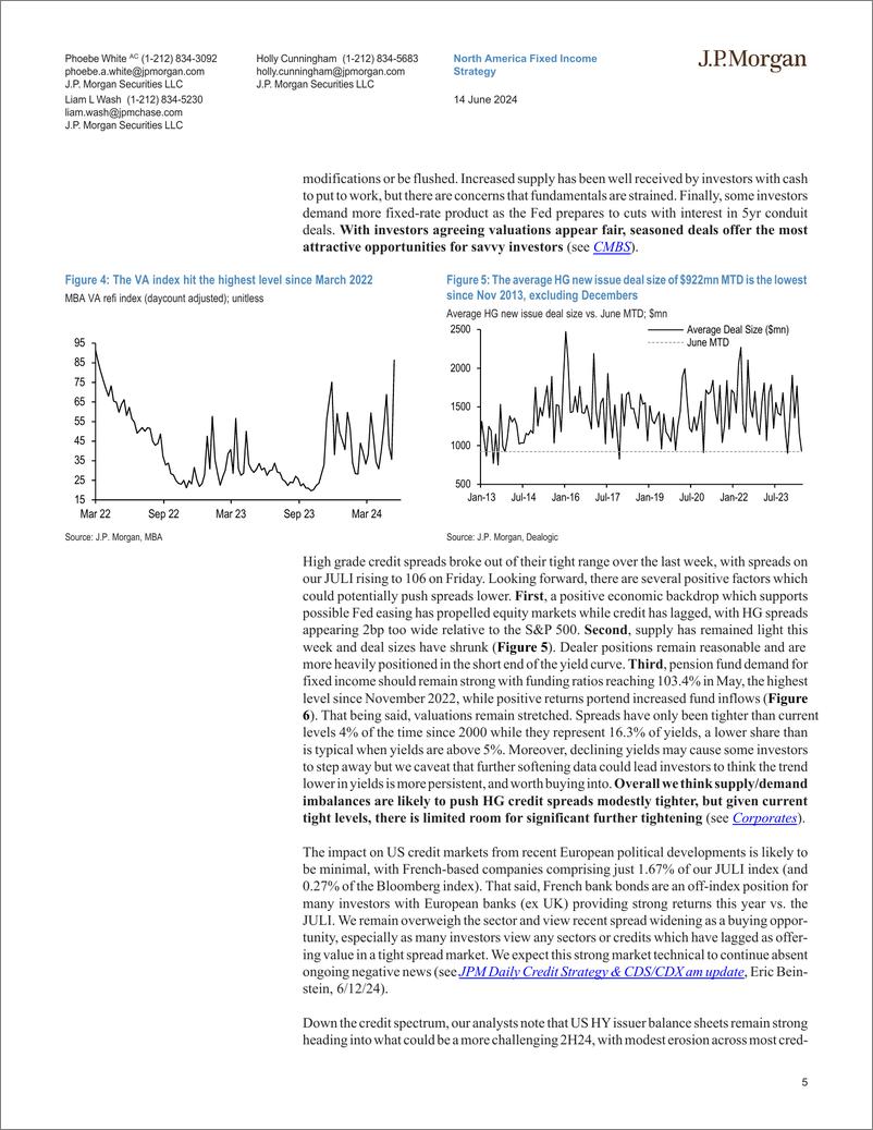 《JPMorgan Econ  FI-US Fixed Income Overview Cruel summer-108709544》 - 第5页预览图