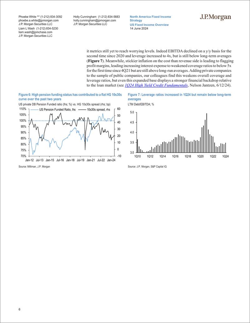 《JPMorgan Econ  FI-US Fixed Income Overview Cruel summer-108709544》 - 第6页预览图