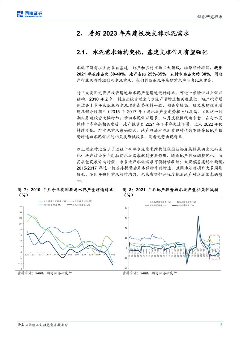 《水泥行业深度研究：基建提振水泥需求，长期关注行业格局改善和盈利修复-20230217-国海证券-20页》 - 第8页预览图