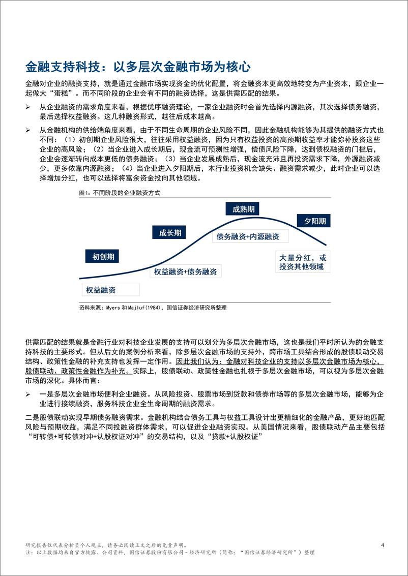 《案例分析与行业数据_美国金融如何支持科技企业_》 - 第4页预览图