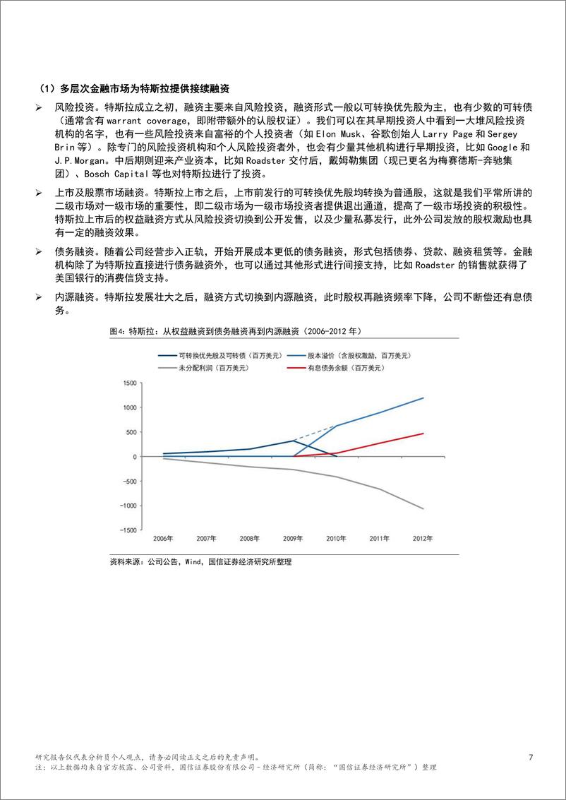 《案例分析与行业数据_美国金融如何支持科技企业_》 - 第7页预览图