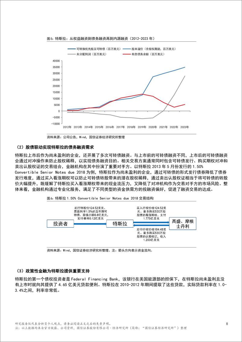 《案例分析与行业数据_美国金融如何支持科技企业_》 - 第8页预览图