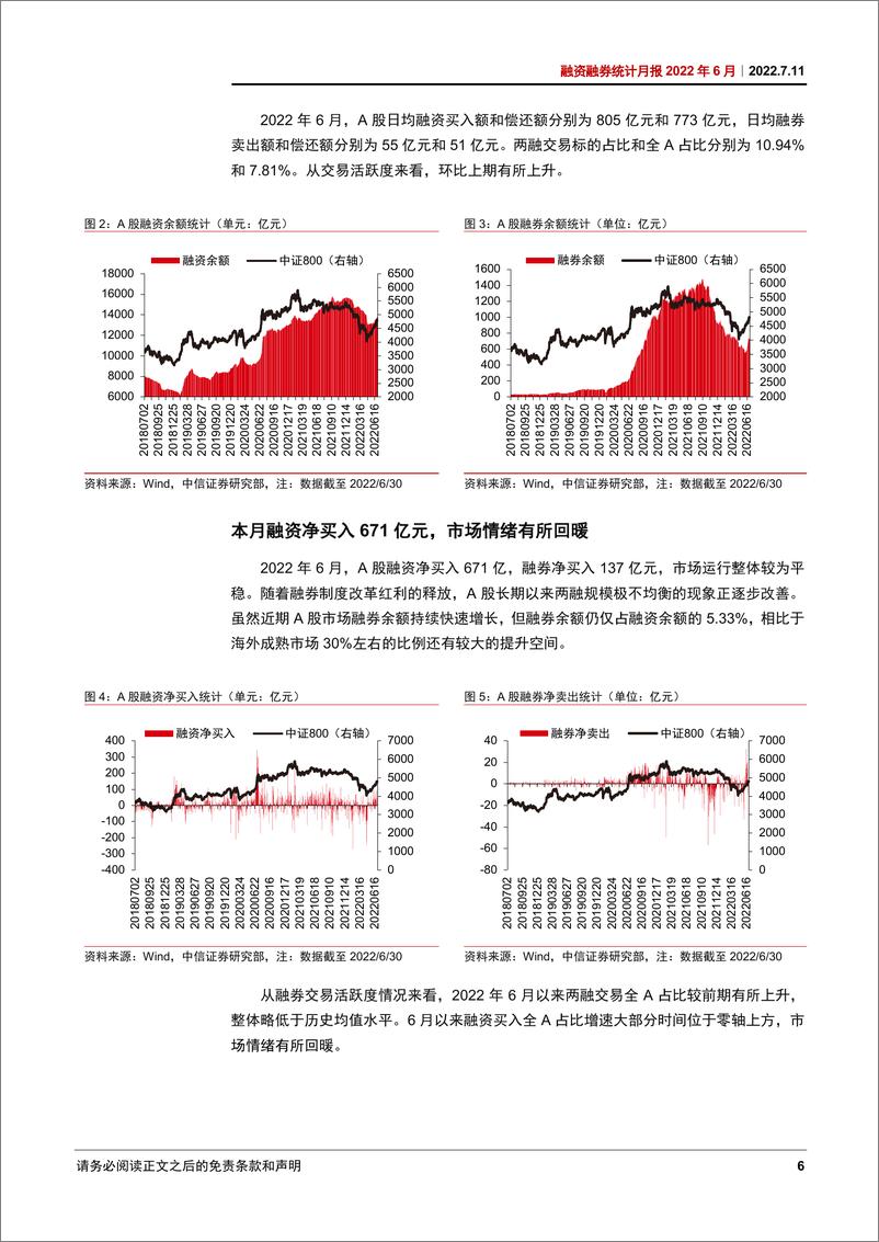 《融资融券统计月报2022年6月：两融余额持续回升-20220711-中信证券-16页》 - 第7页预览图