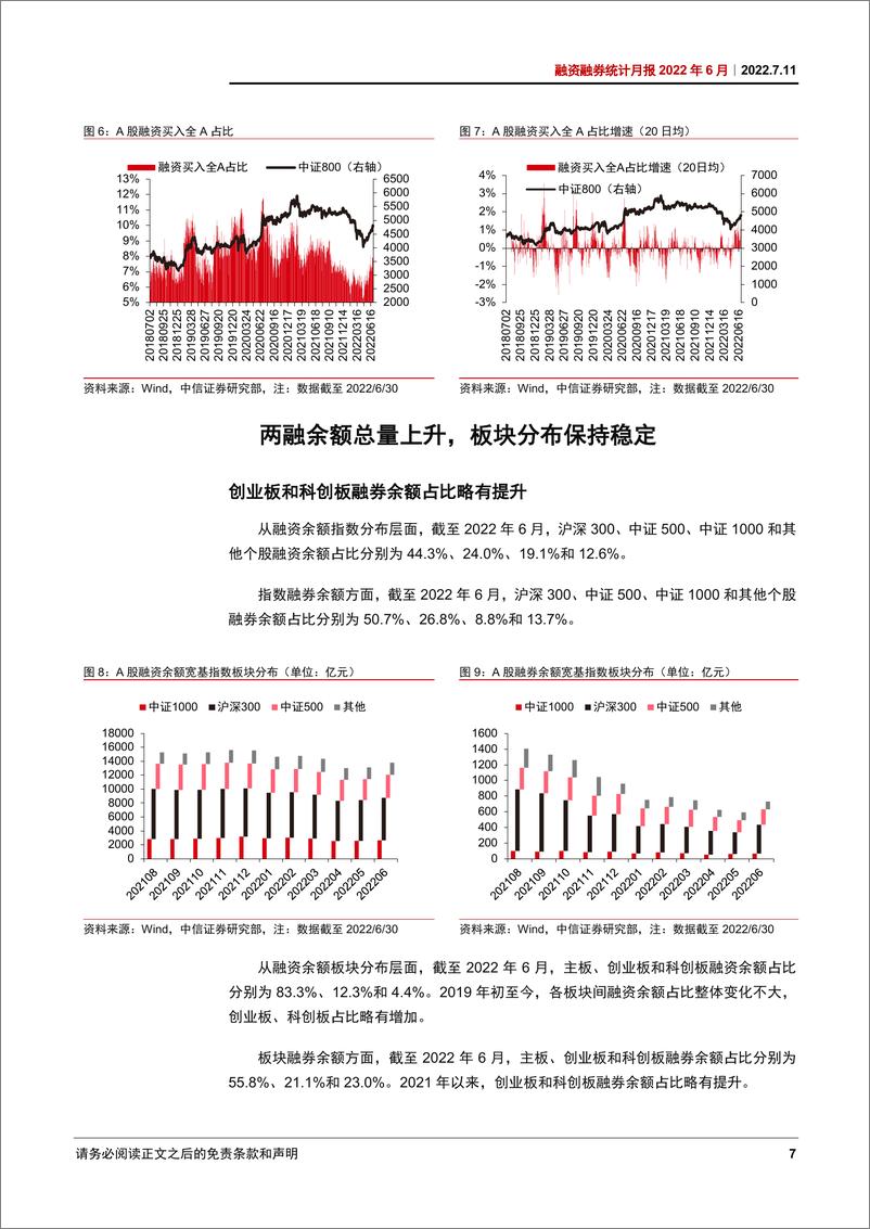 《融资融券统计月报2022年6月：两融余额持续回升-20220711-中信证券-16页》 - 第8页预览图