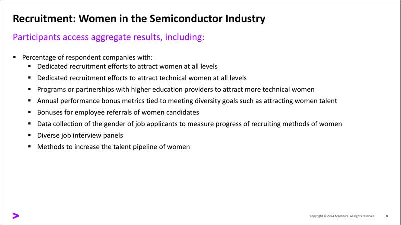 《埃森哲&GSA_2023年半导体行业女性现状报告_英文版_》 - 第8页预览图
