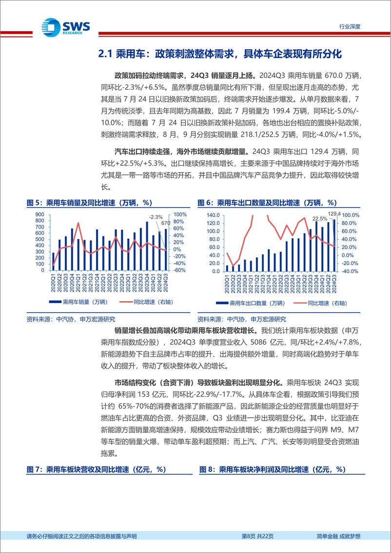 《汽车行业2024年三季报总结：政策支撑国内需求回暖，马太效应促企业量利齐升-241111-申万宏源-22页》 - 第7页预览图