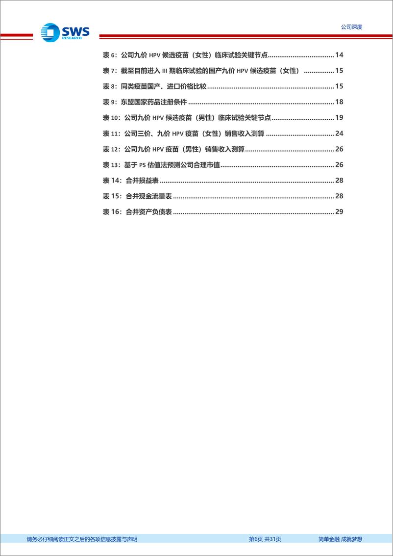 《康乐卫士(833575)创新疫苗研发企业，核心产品商业化助力业绩腾飞-240821-申万宏源-31页》 - 第6页预览图