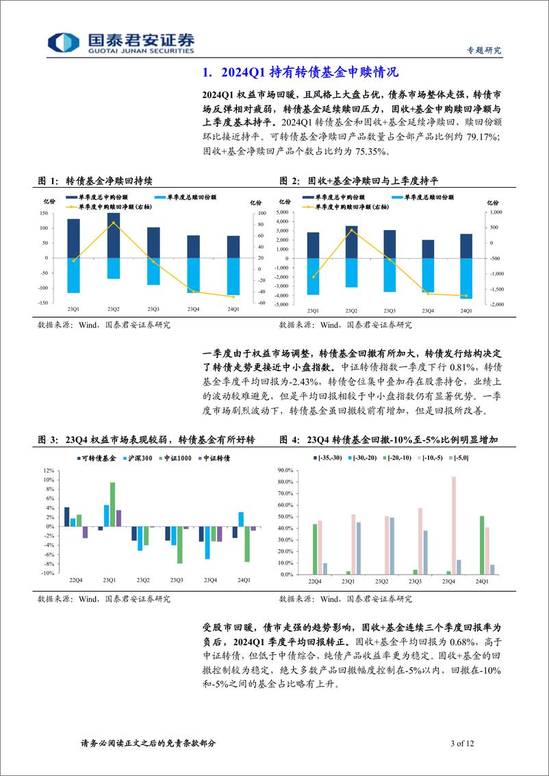 《2024年一季度公募基金转债持仓跟踪：转债供给缩量下的选择-240426-国泰君安-12页》 - 第3页预览图