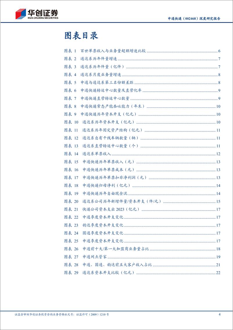 《华创证券-申通快递-002468-深度研究报告_大物流时代系列-25--量在_利_先的循环已经启动_》 - 第4页预览图