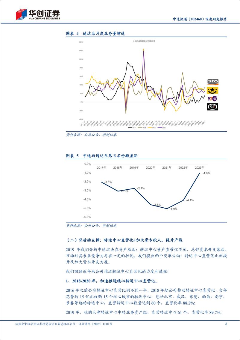 《华创证券-申通快递-002468-深度研究报告_大物流时代系列-25--量在_利_先的循环已经启动_》 - 第8页预览图