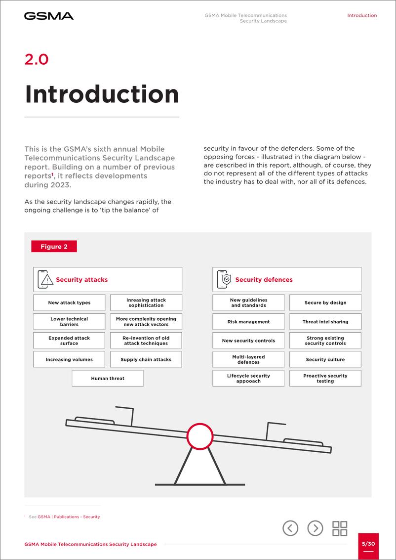 《GSMA 移动通信安全现状 (GSMA Mobile Telecommunications Security Landscape)》-34页 - 第8页预览图