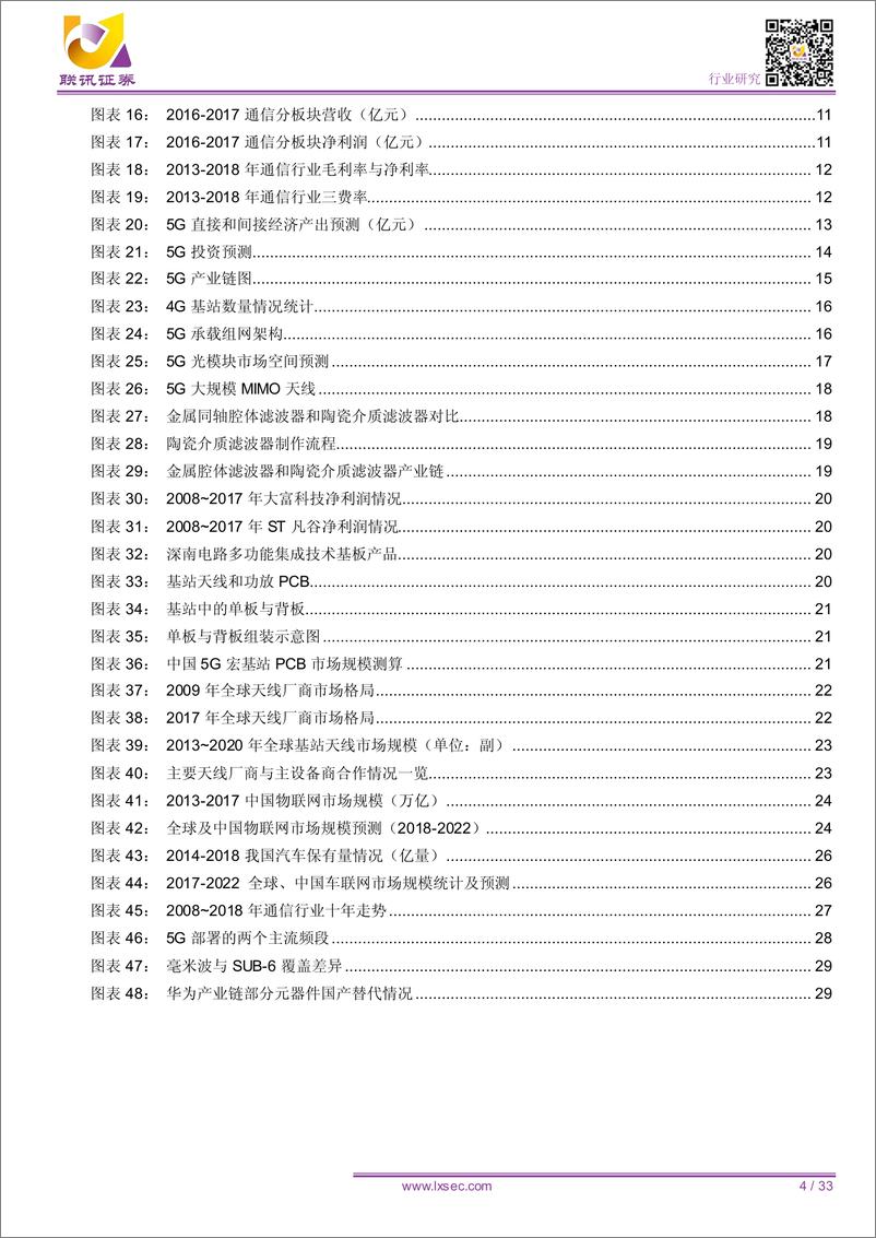 《通信行业2019中期策略：千磨万击还坚劲，不改中国5G高速发展趋势-20190623-联讯证券-33页》 - 第5页预览图