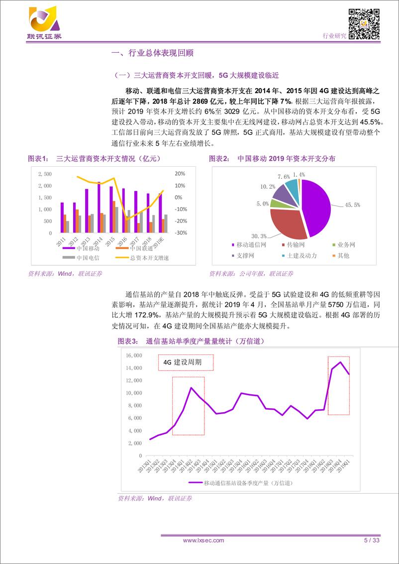 《通信行业2019中期策略：千磨万击还坚劲，不改中国5G高速发展趋势-20190623-联讯证券-33页》 - 第6页预览图