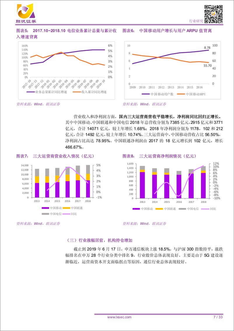 《通信行业2019中期策略：千磨万击还坚劲，不改中国5G高速发展趋势-20190623-联讯证券-33页》 - 第8页预览图