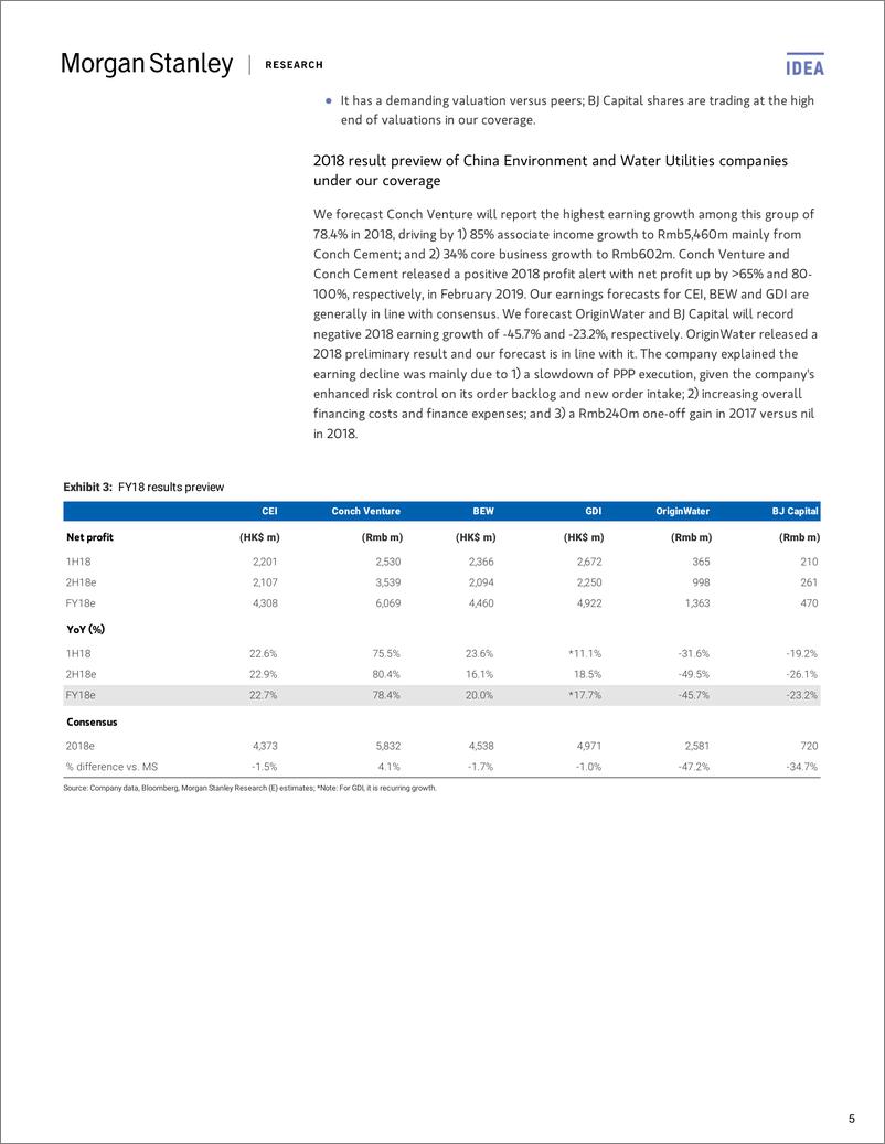 《摩根士丹利-中国-公用事业行业-中国环境与水公用事业：逐步改善-2019.3.3-63页》 - 第6页预览图