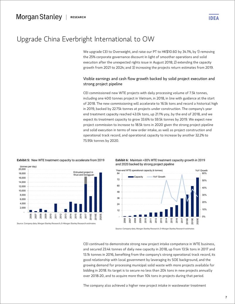 《摩根士丹利-中国-公用事业行业-中国环境与水公用事业：逐步改善-2019.3.3-63页》 - 第8页预览图