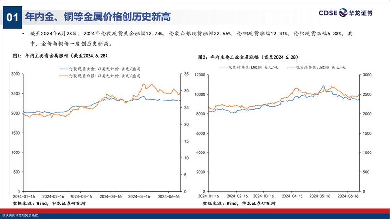 《有色金属行业2024年中期投资策略：长期逻辑逐步兑现，积极把握短期调整机会-240729-华龙证券-24页》 - 第5页预览图