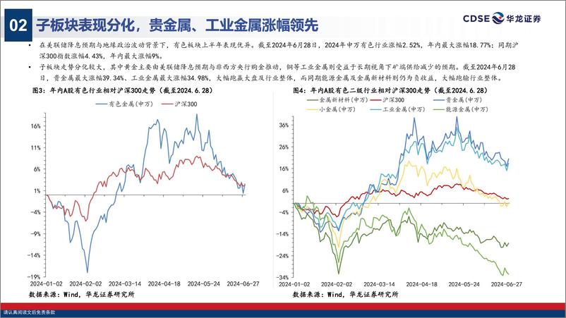 《有色金属行业2024年中期投资策略：长期逻辑逐步兑现，积极把握短期调整机会-240729-华龙证券-24页》 - 第6页预览图