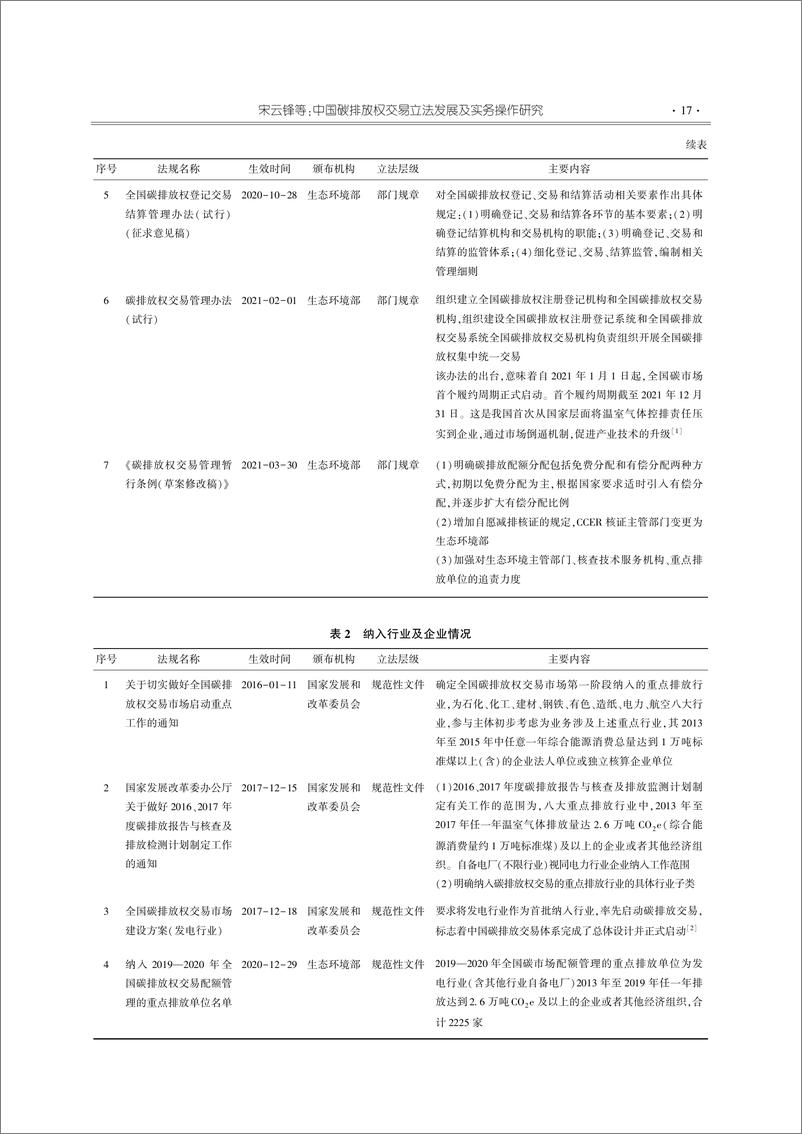 《【深度学习】中国碳排放权交易立法发展及实务操作研究_宋云锋》 - 第2页预览图