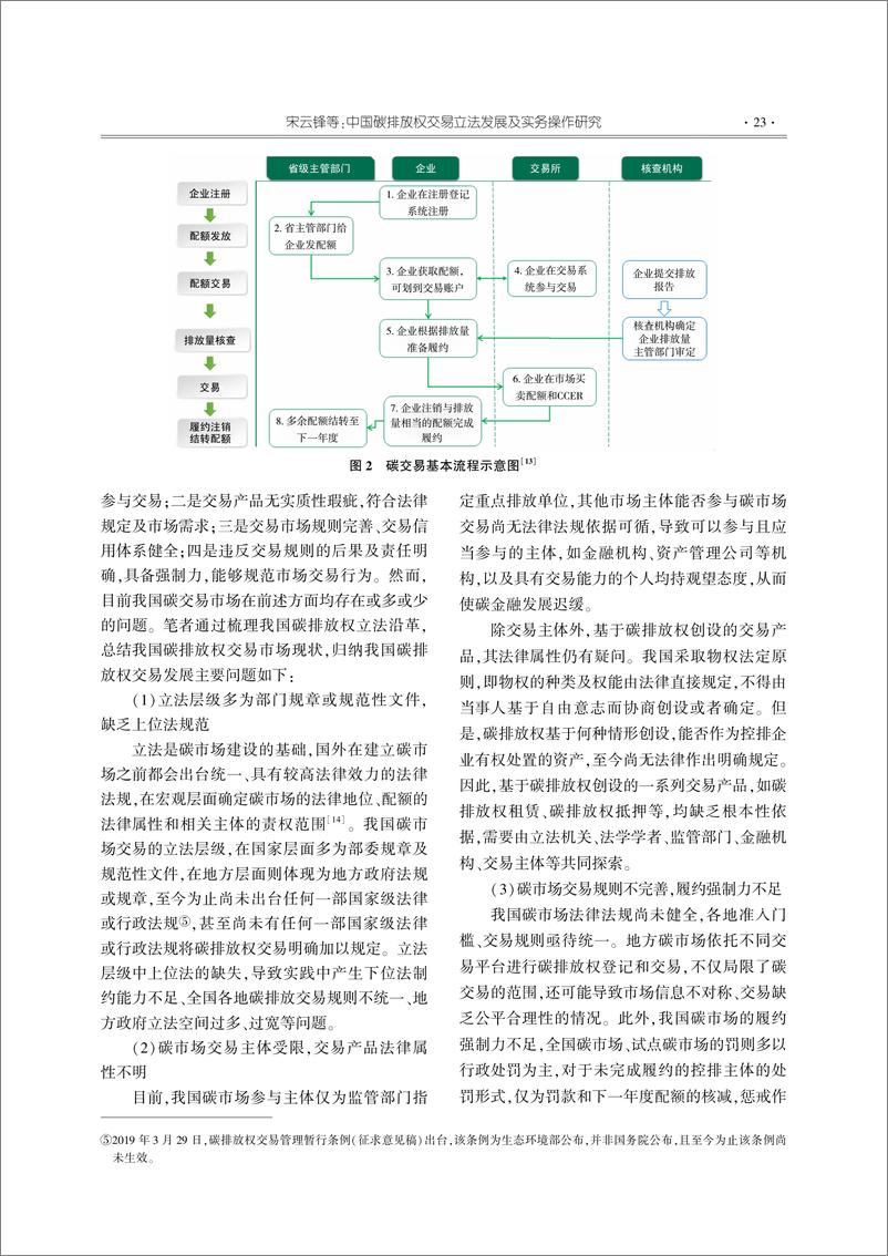 《【深度学习】中国碳排放权交易立法发展及实务操作研究_宋云锋》 - 第8页预览图