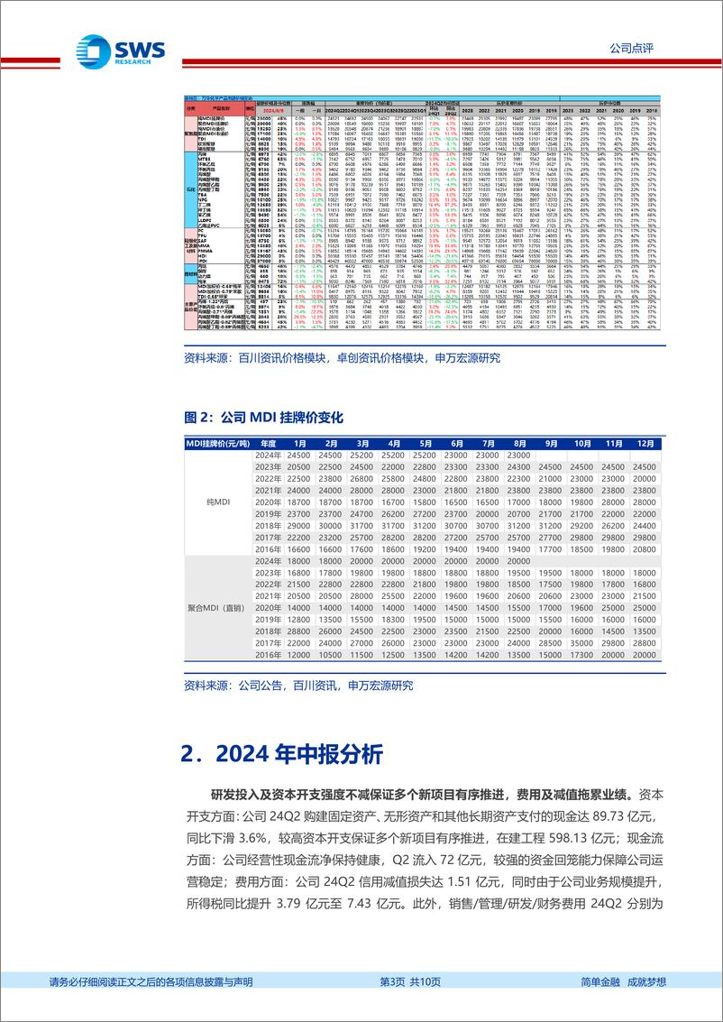 《万华化学(600309)业绩基本符合预期，在建产能陆续释放，海外装置扰动支撑出口需求-240818-申万宏源-10页》 - 第3页预览图