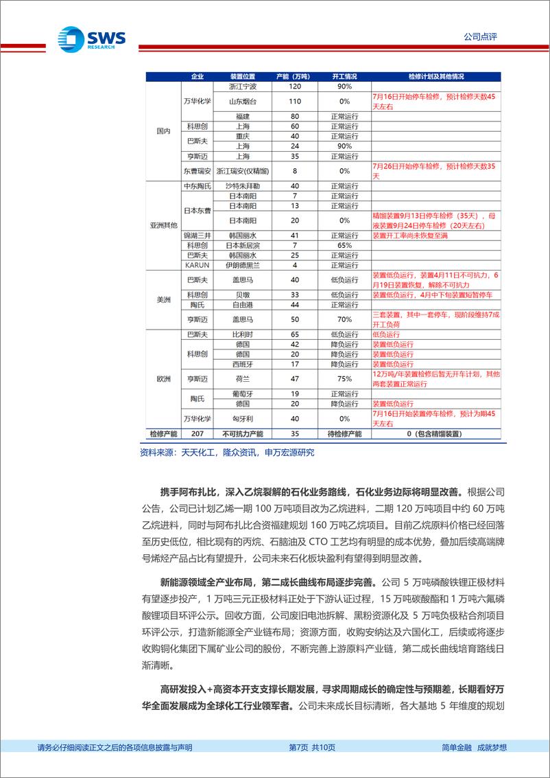 《万华化学(600309)业绩基本符合预期，在建产能陆续释放，海外装置扰动支撑出口需求-240818-申万宏源-10页》 - 第7页预览图