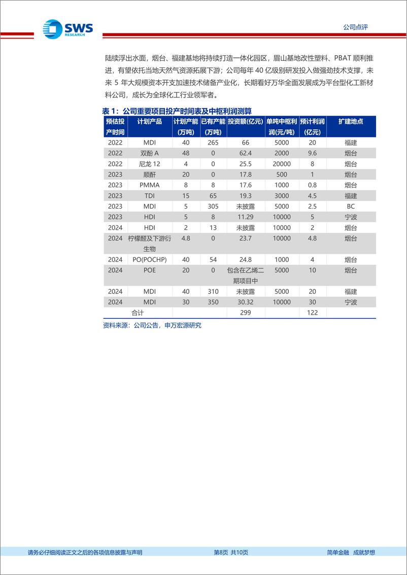 《万华化学(600309)业绩基本符合预期，在建产能陆续释放，海外装置扰动支撑出口需求-240818-申万宏源-10页》 - 第8页预览图