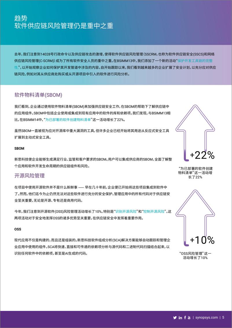 《BSIMM14趋势与洞察》 - 第5页预览图