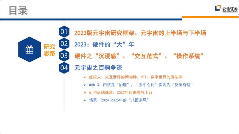 《北大&安信证券-元宇宙2023：硬件的“大”年-2023.1.1-264页》 - 第3页预览图